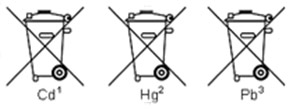 Piktogramme zur Kennzeichnung von Batterien (durchgestrichene Mülltonne mit Cd, Hg, Pb)